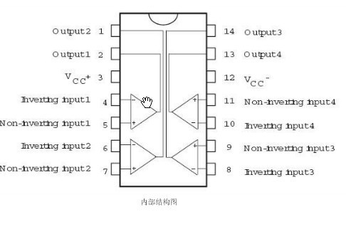 lm339各个引脚中文资料