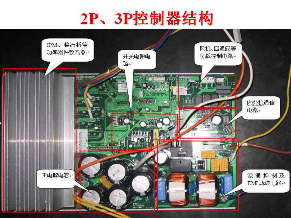 格力变频空调售后技术培训资料